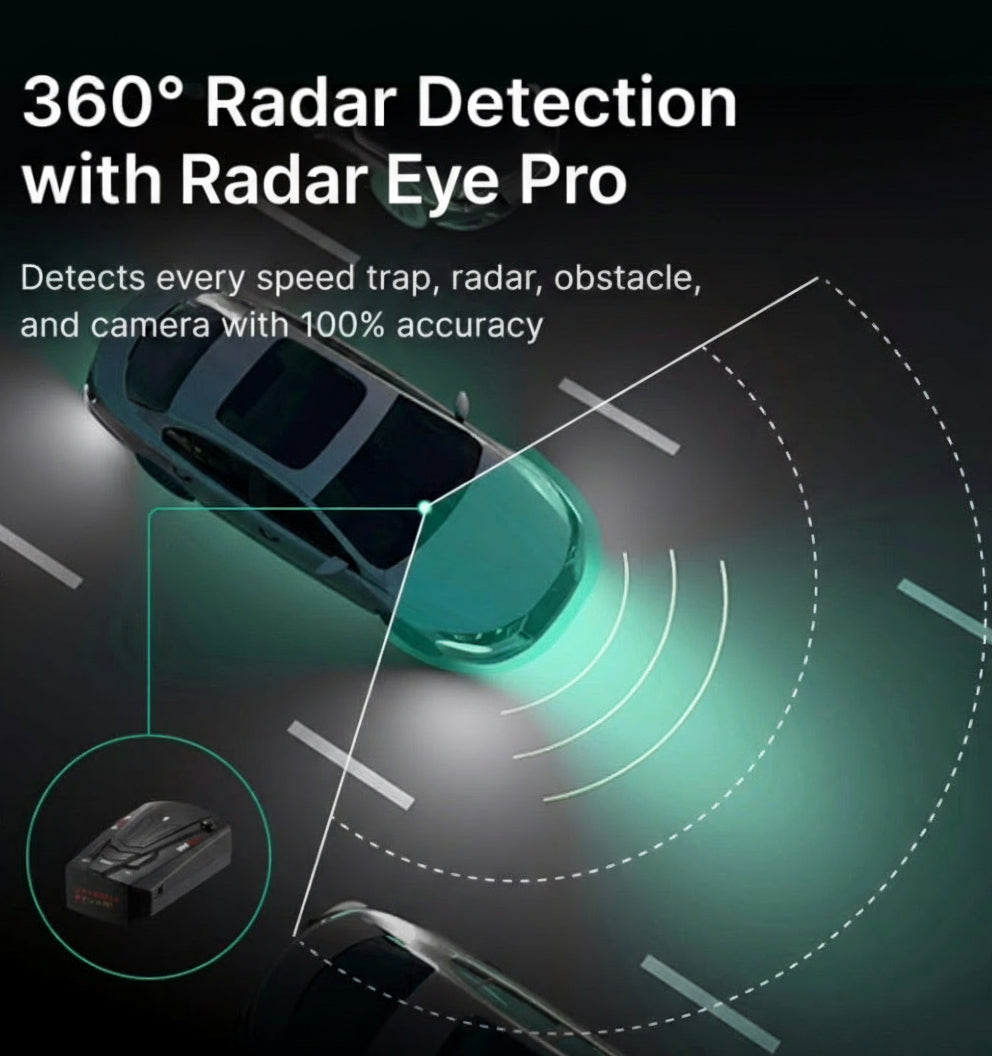 RadarEye Pro